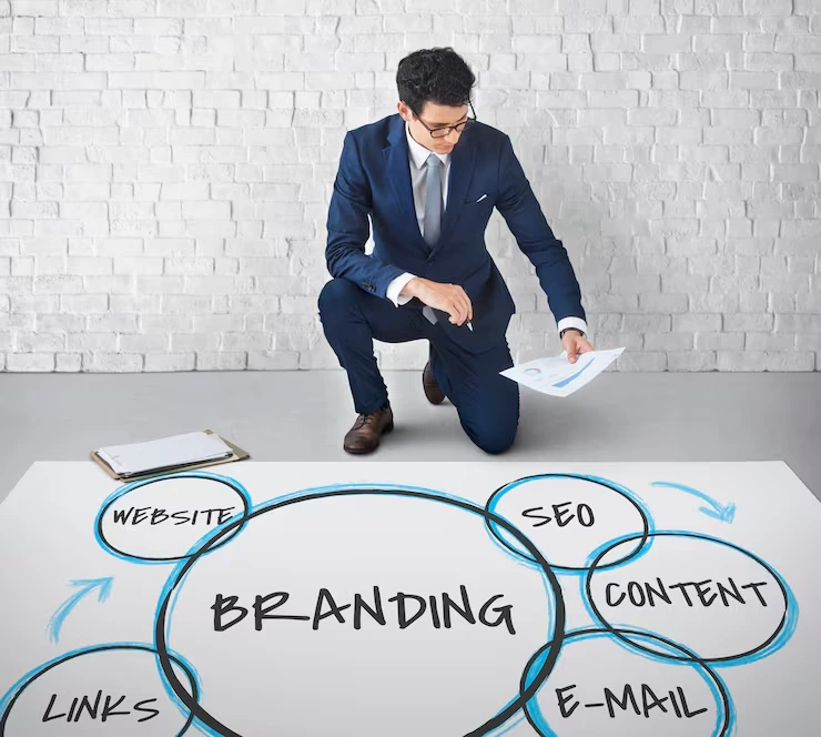 Brand Tracking Agency Brand Tracking Agency