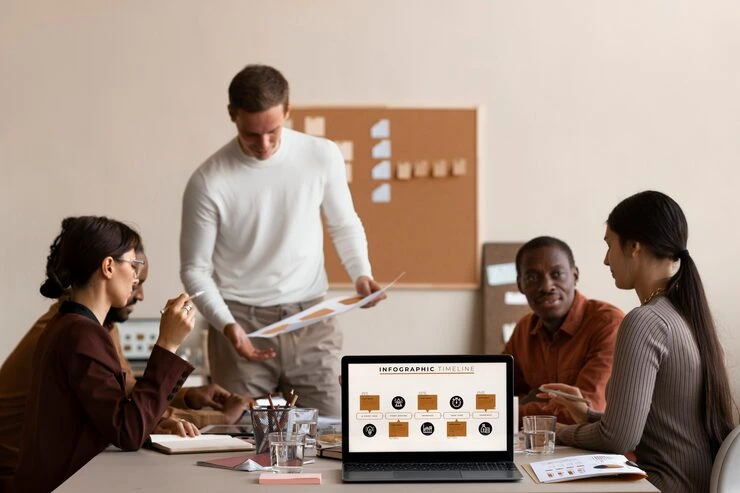Interactive Brand Experiences That Actually Convert Customers in Catania