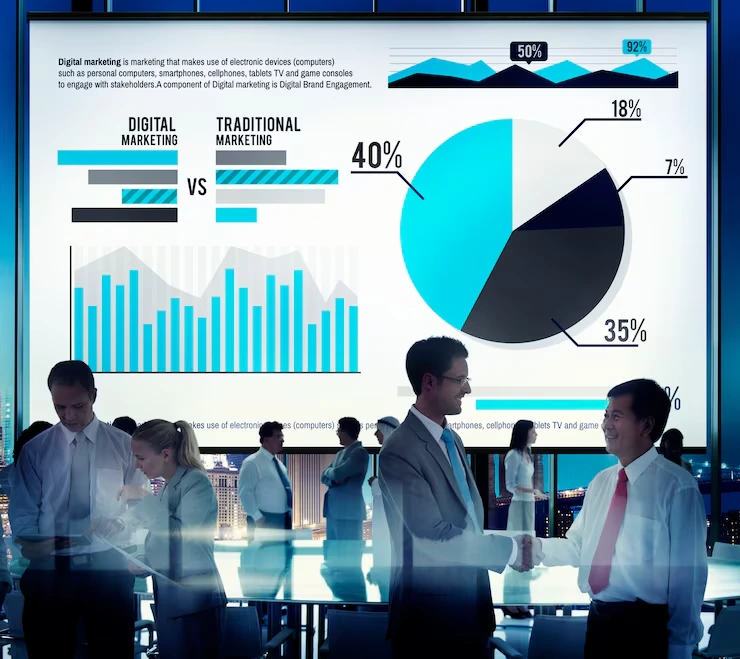 digital brand experience