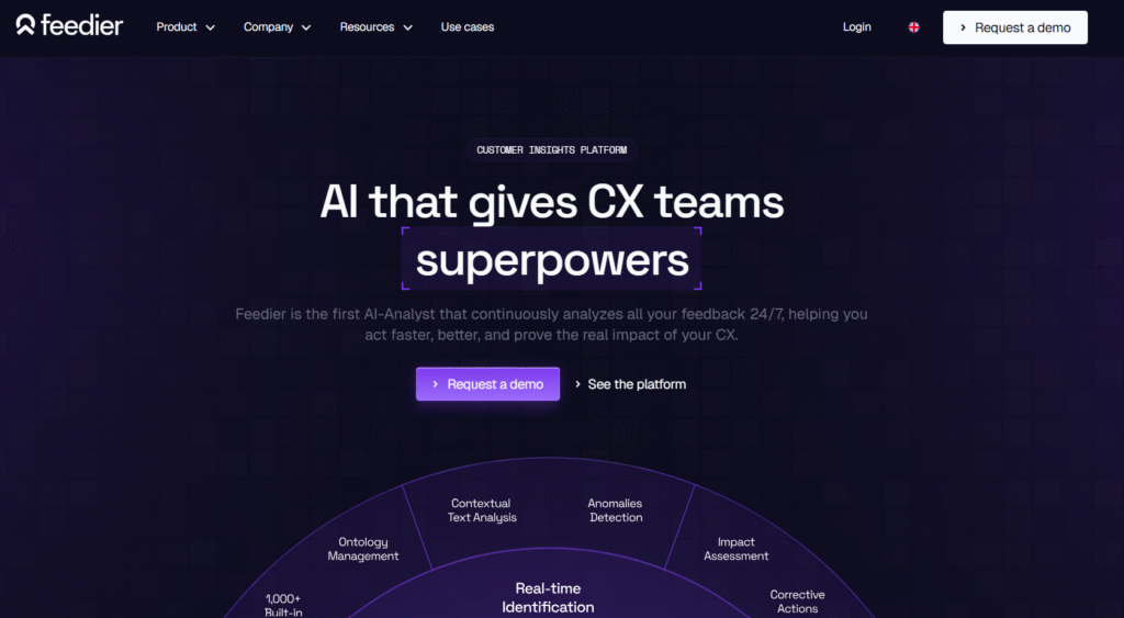 Best 20 Real-Time Feedback Tools in 2025 to Strengthen Team Communication and Productivity
