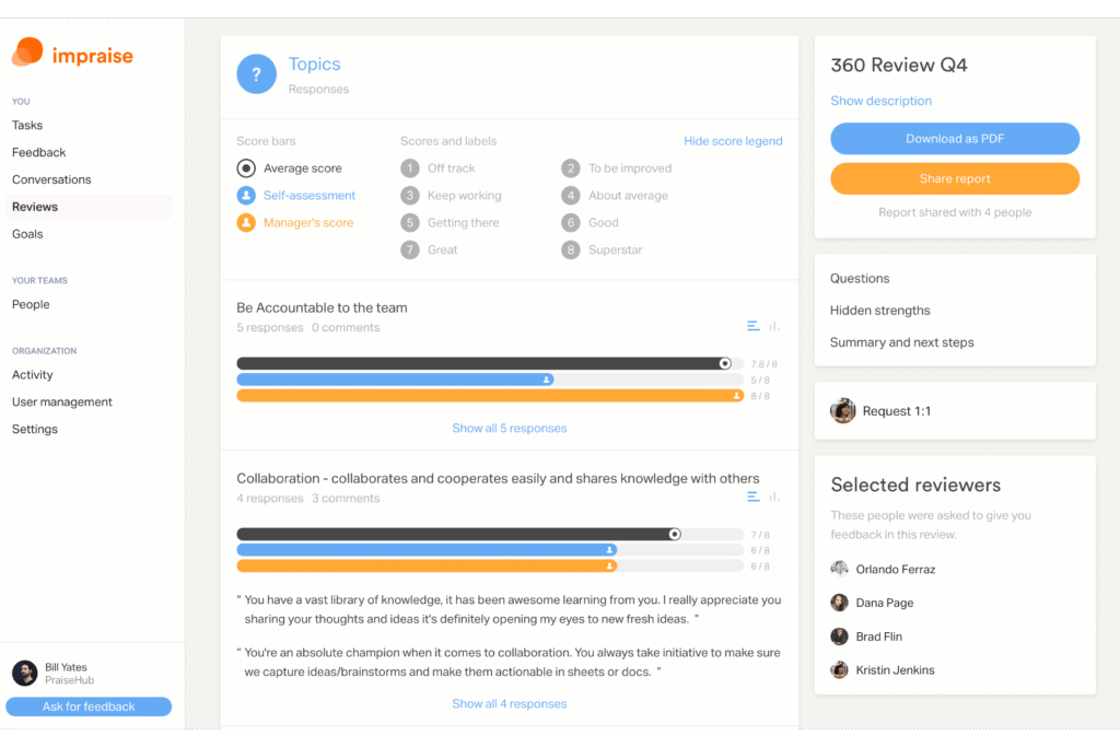 Best 20 Real-Time Feedback Tools in 2025 to Strengthen Team Communication and Productivity