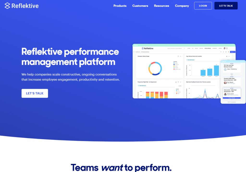 Best 20 Real-Time Feedback Tools in 2025 to Strengthen Team Communication and Productivity