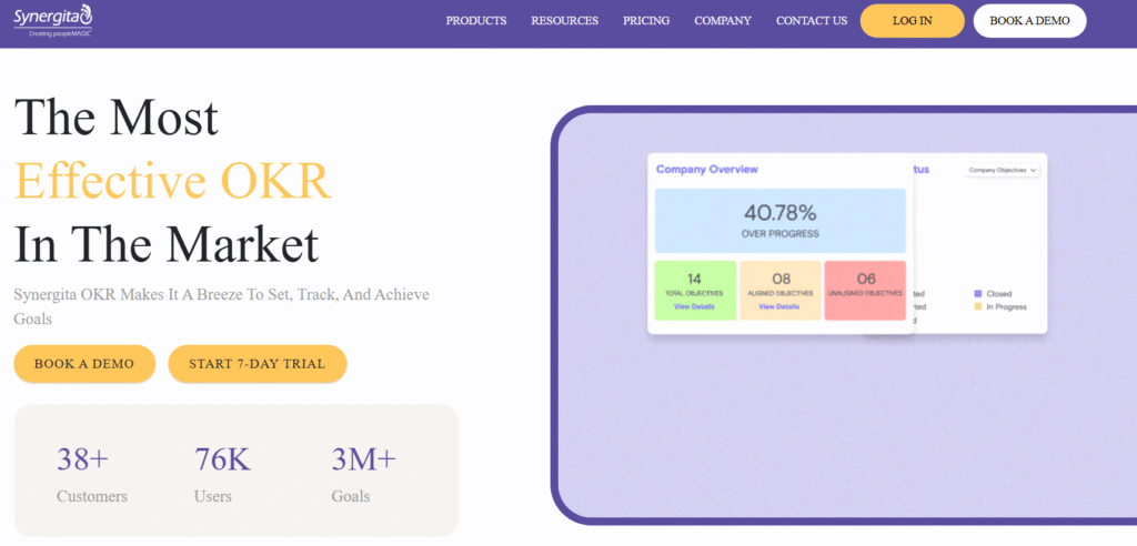Best 20 Real-Time Feedback Tools in 2025 to Strengthen Team Communication and Productivity