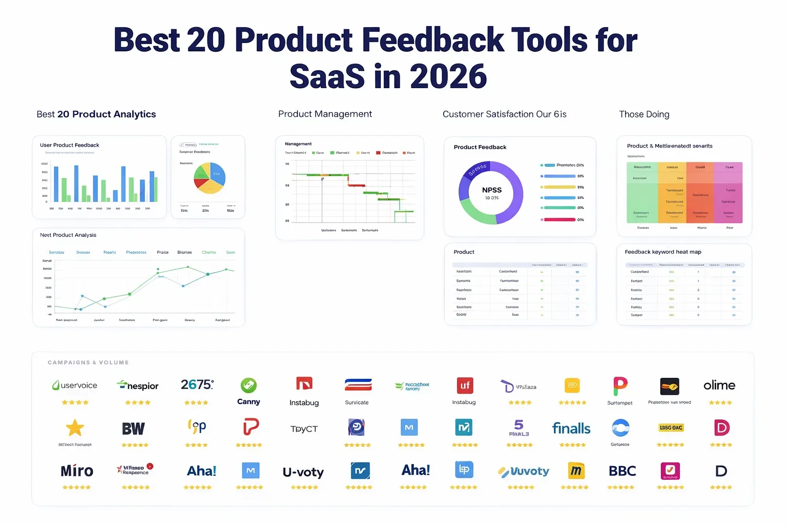 Best 20 Product Feedback Tools for SaaS in 2026