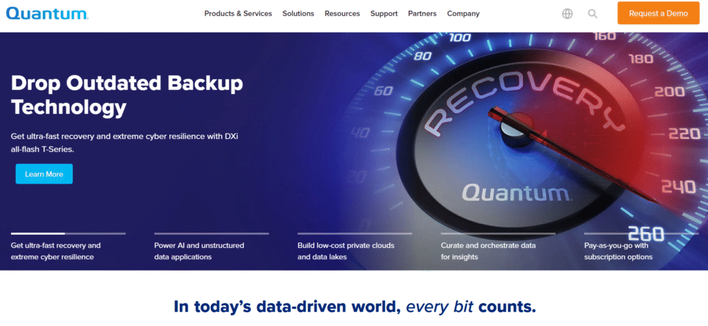 Best 20 Employee Feedback Software in 2025