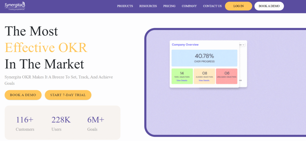 Best 20 Employee Feedback Software in 2025
