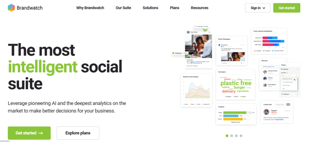 Top 20 Best Sentiment Analysis Tools for 2025
