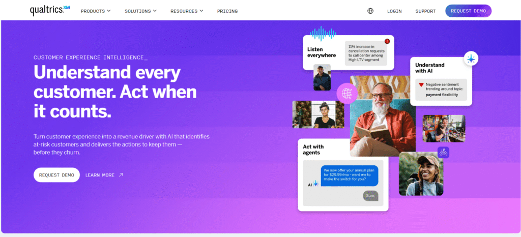 Top 20 Best Sentiment Analysis Tools for 2025