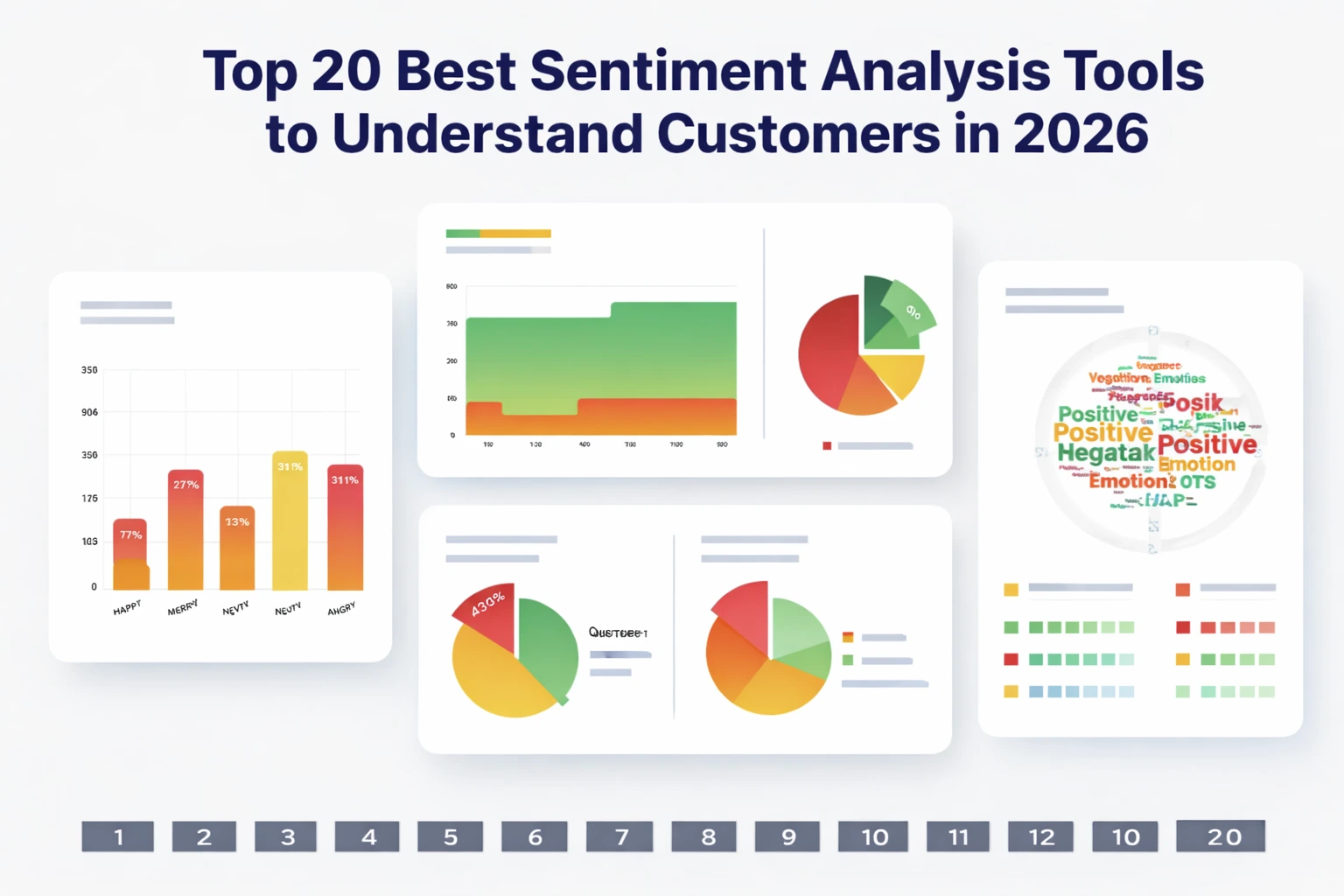 op 20 Best Sentiment Analysis Tools to Understand Customers in 2026