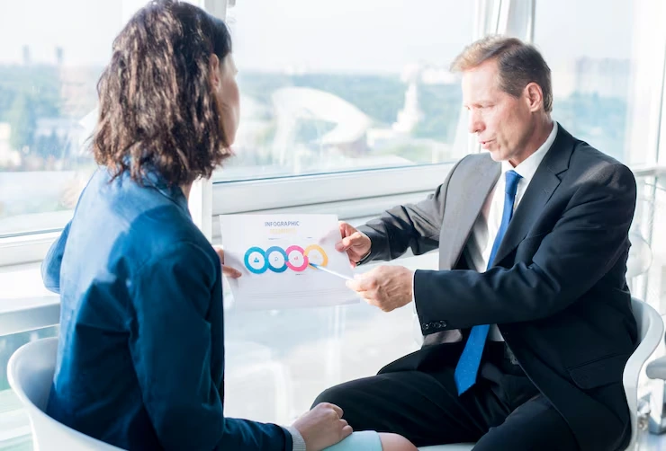 Leading B2B Brand Experience Services Helping Enterprise Clients Build Memorable And Trusted Brands