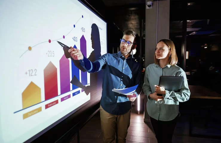 Industry Statistics for top Experiential Marketing